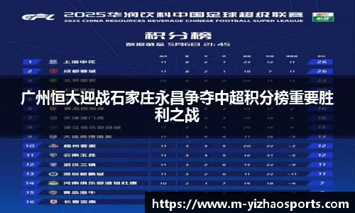 广州恒大迎战石家庄永昌争夺中超积分榜重要胜利之战